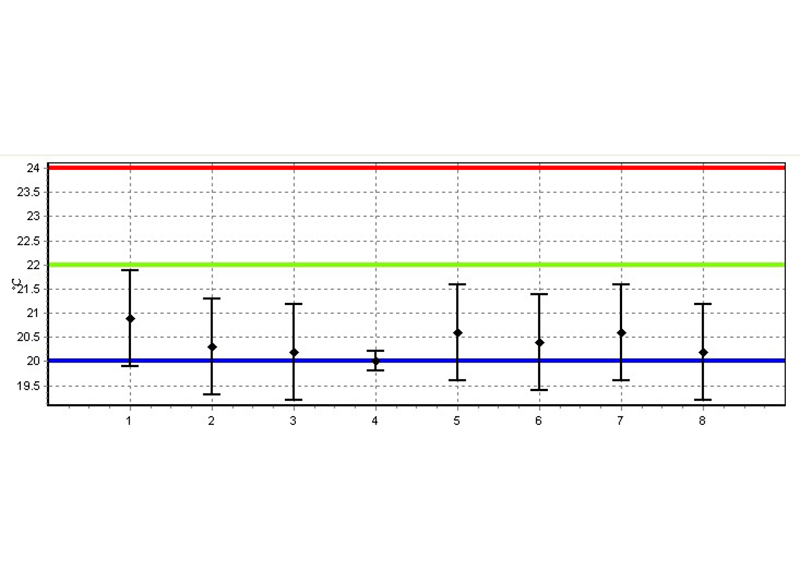 Champer mapping module